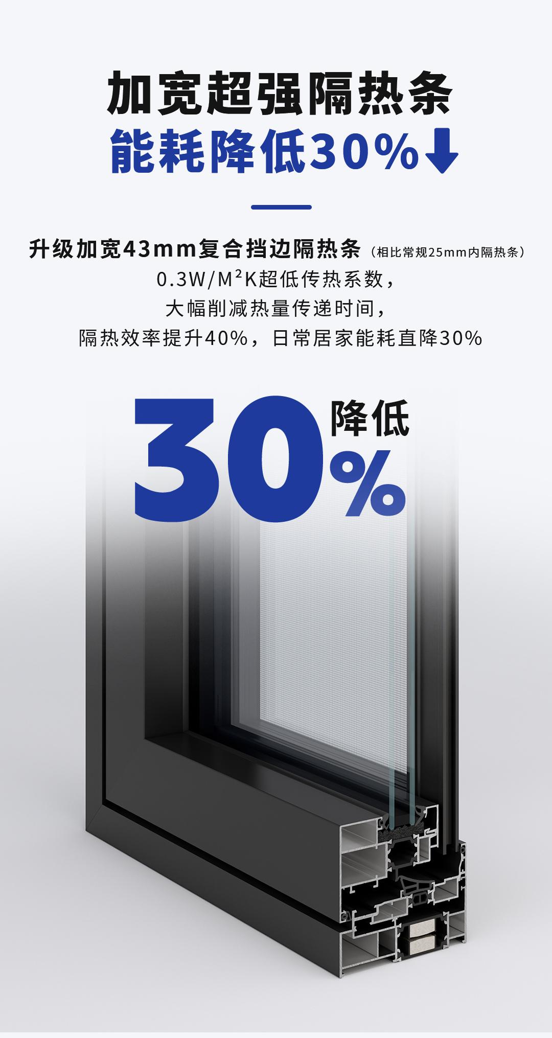 晨光·清风pro内开详情页_05 晨光·清风pro内开详情页_05.jpg