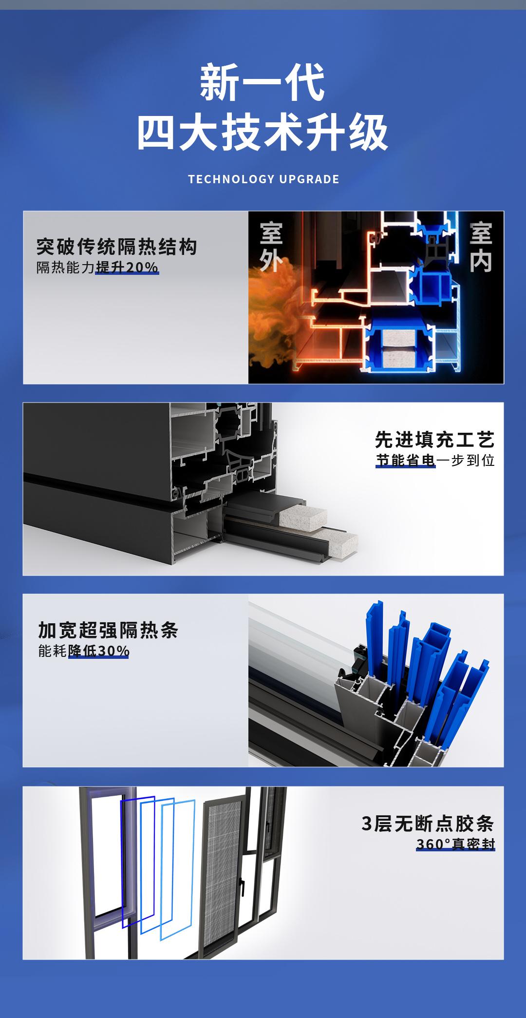 晨光清风pro外开窗详情页_02 晨光清风pro外开窗详情页_02.jpg