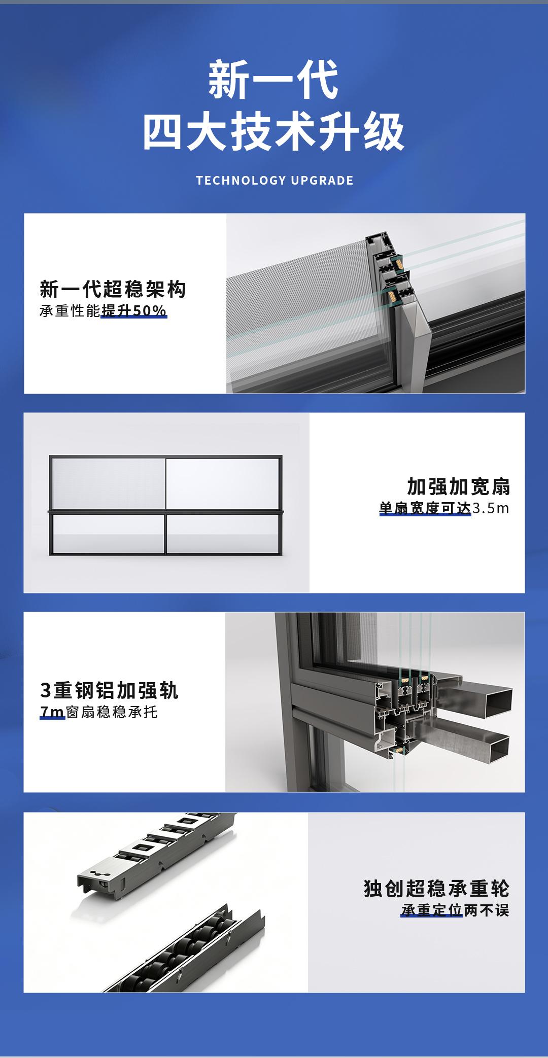 阳光·隐pro推拉窗详情页_02 阳光·隐pro推拉窗详情页_02.jpg