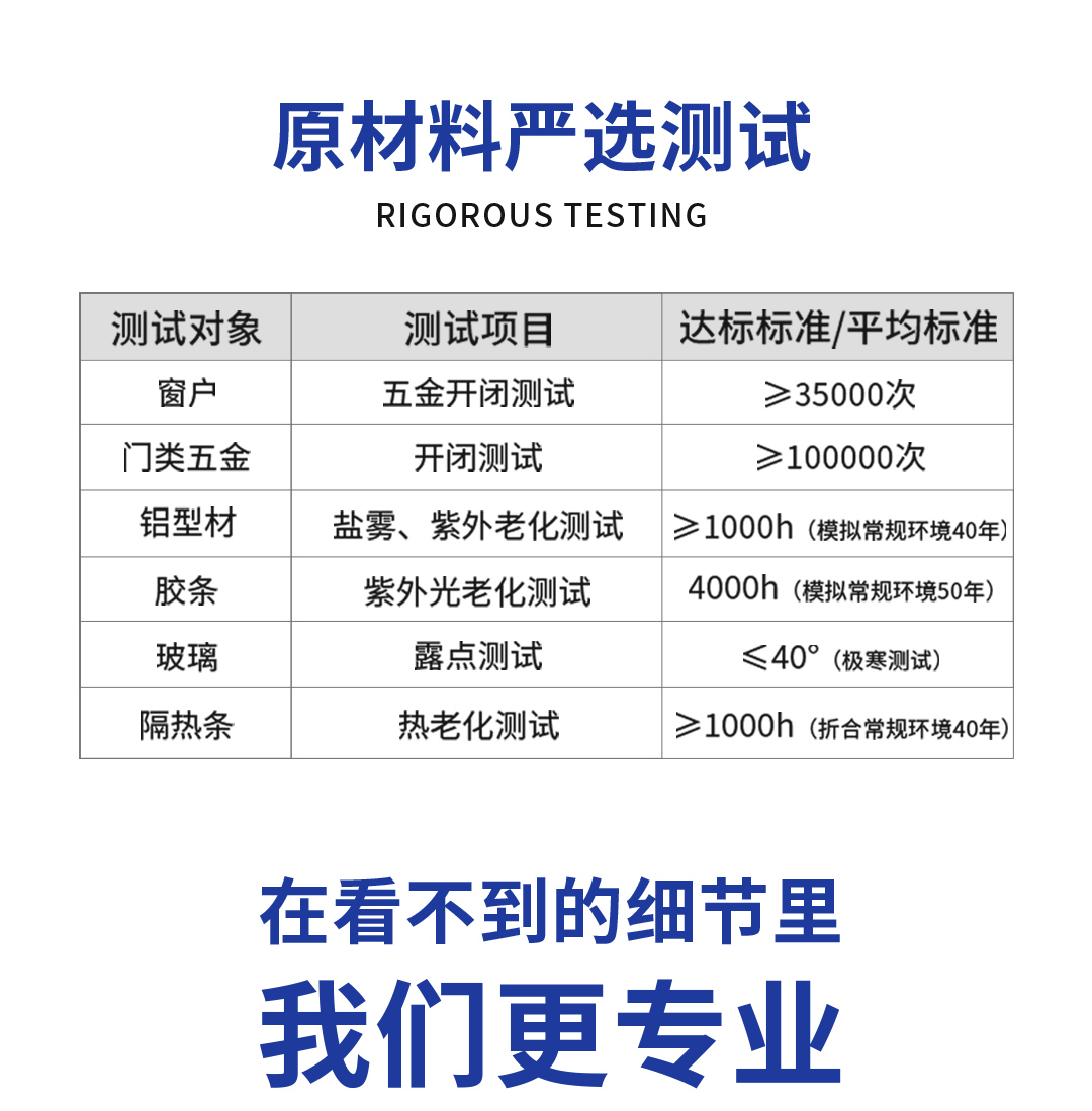 阳光·隐pro推拉窗详情页_12 阳光·隐pro推拉窗详情页_12.jpg